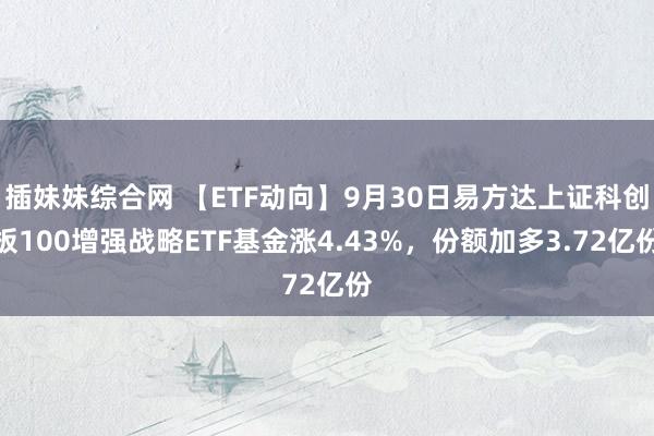 插妹妹综合网 【ETF动向】9月30日易方达上证科创板100增强战略ETF基金涨4.43%，份额加多3.72亿份