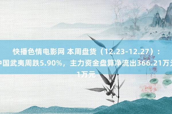 快播色情电影网 本周盘货（12.23-12.27）：中国武夷周跌5.90%，主力资金盘算净流出366.21万元